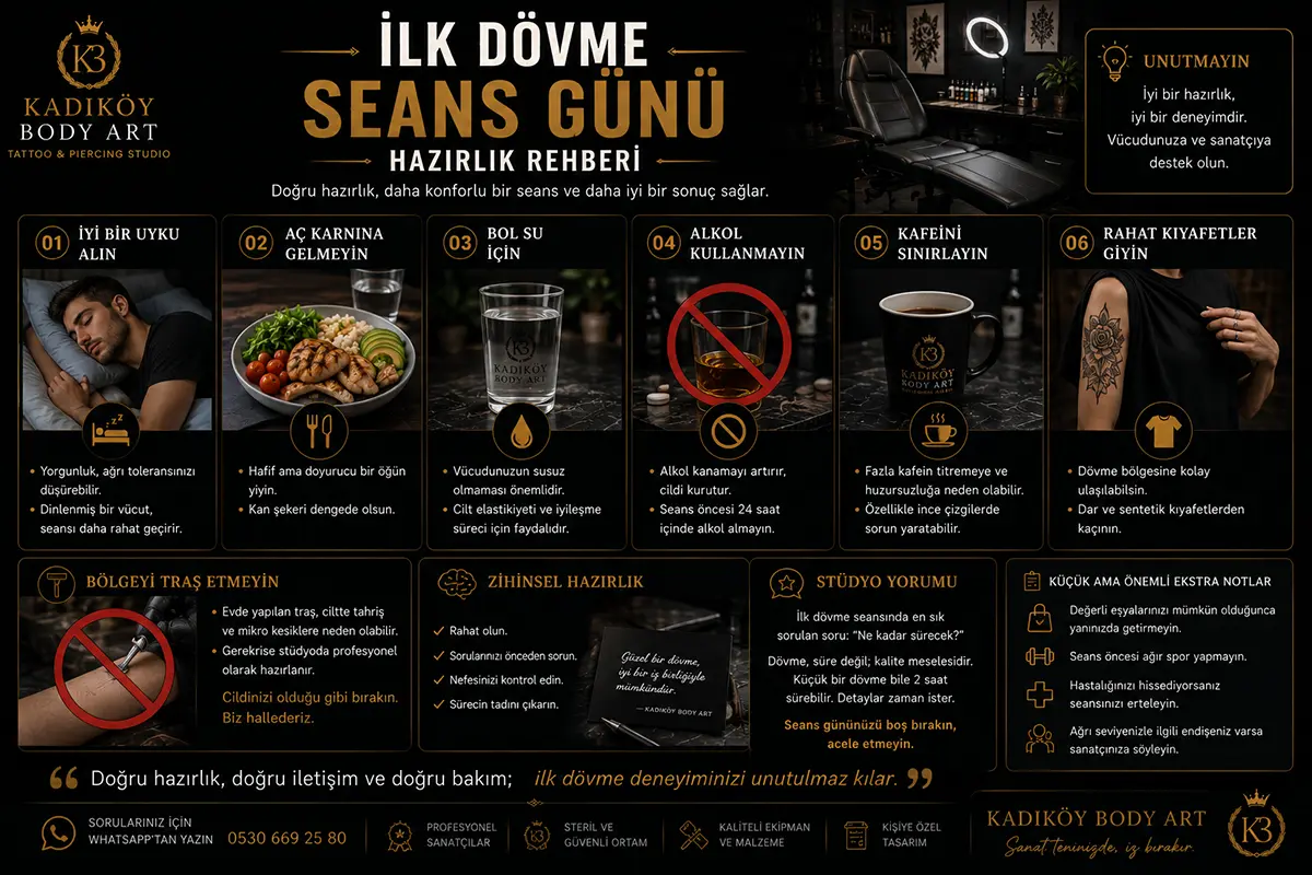 İlk dövme seans günü uyku, beslenme, su tüketimi, alkol kullanmama, rahat kıyafet ve bölge hazırlığını anlatan rehber görsel