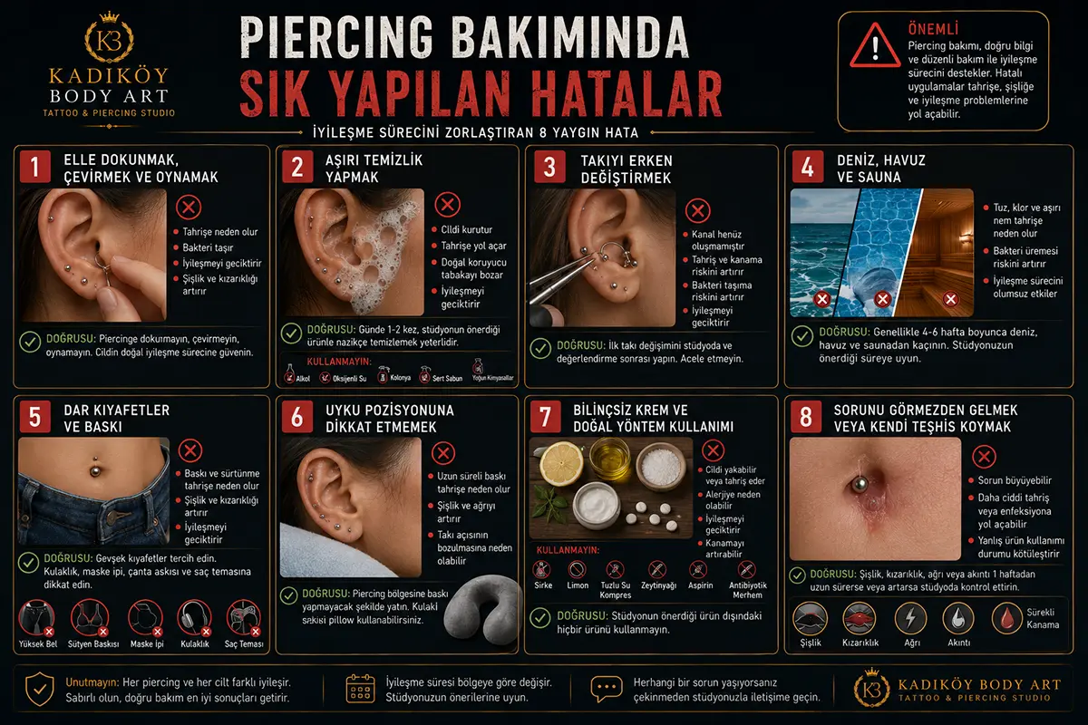 Piercing bakımında elle dokunma, takıyı çevirme, aşırı temizlik, erken takı değişimi, deniz havuz sauna ve baskı sürtünme gibi hataları gösteren bilgilendirici görsel